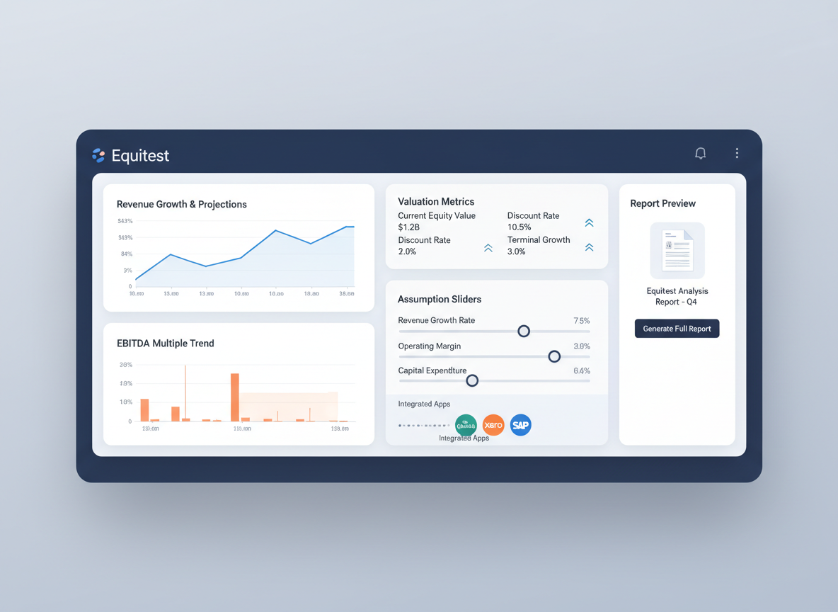Key Features That Make Equitest Stand Out in 2026