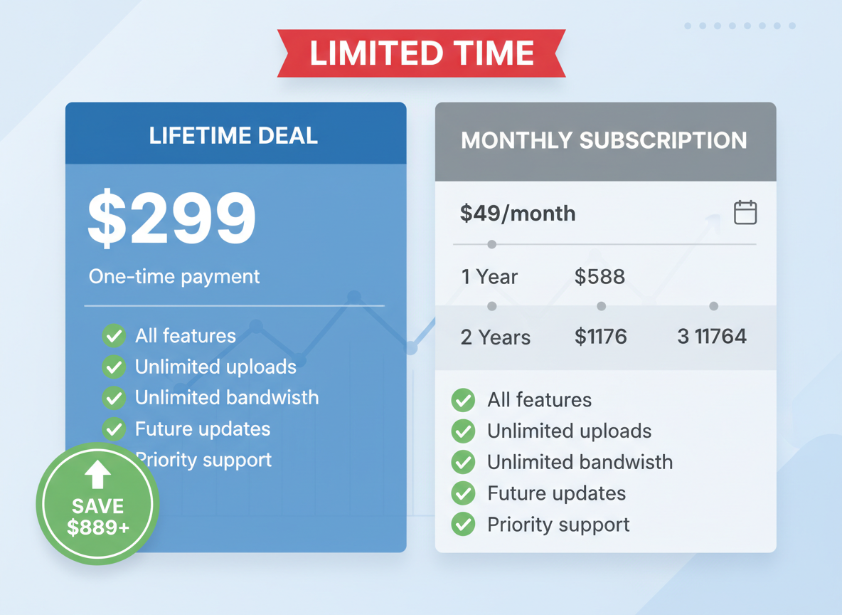 Video Seeder Pricing & Unbeatable Deal Alert: Don't Miss This Opportunity!