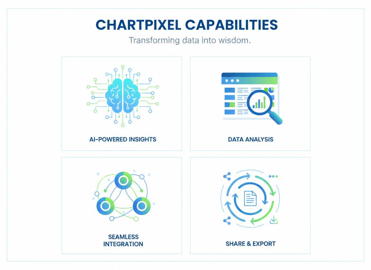 ChartPixel's Powerful Features That Drive Marketing Results!