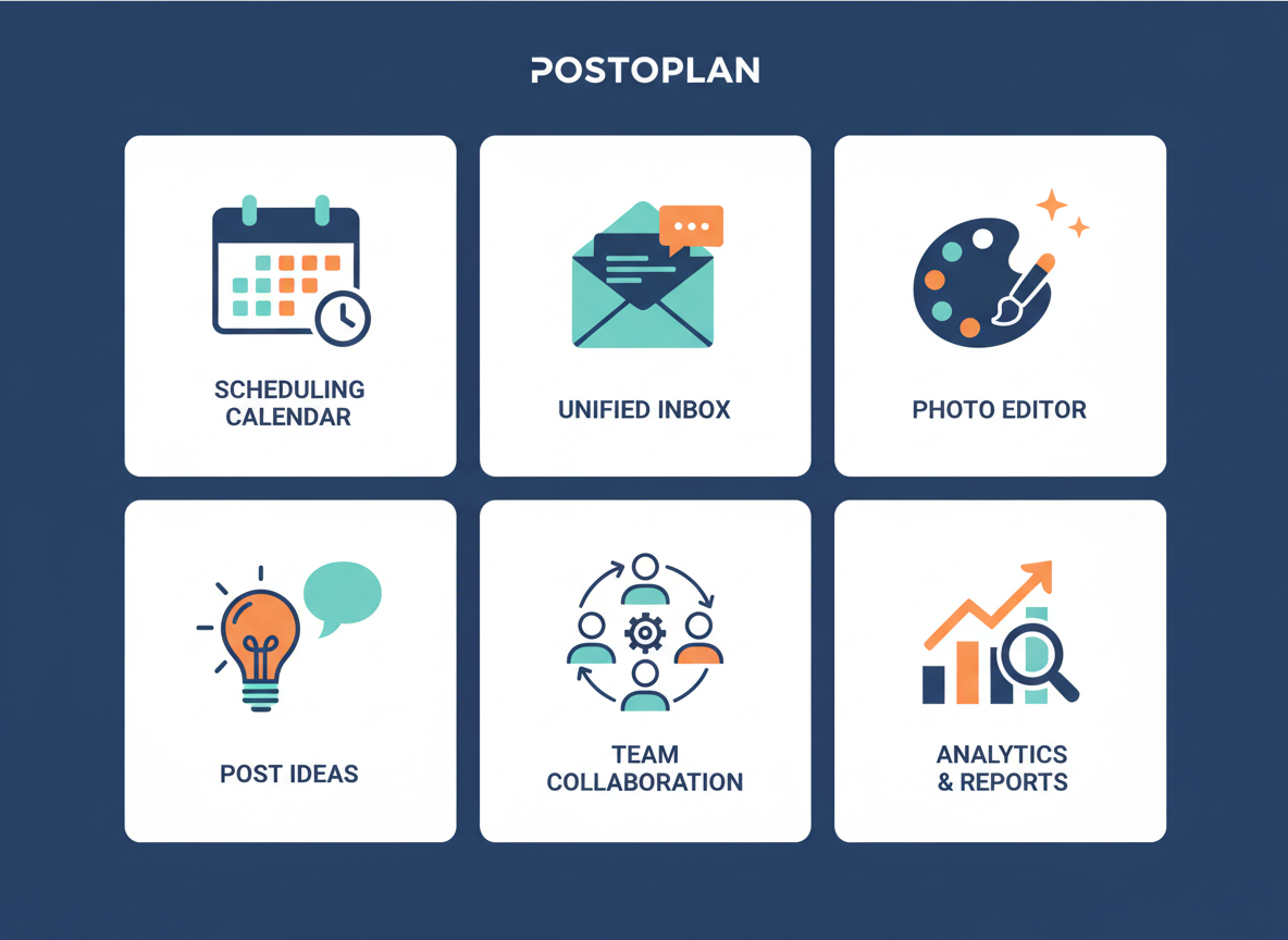 Powerful Features That Make Postoplan Stand Out!